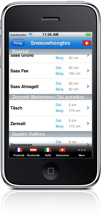 Bizztravel screenshot 3